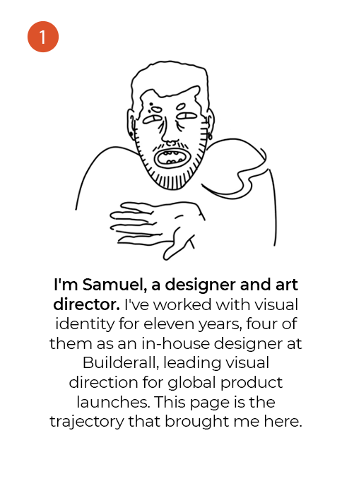 About me, 1 of 11: line-drawn self-portrait, graphic designer and visual director