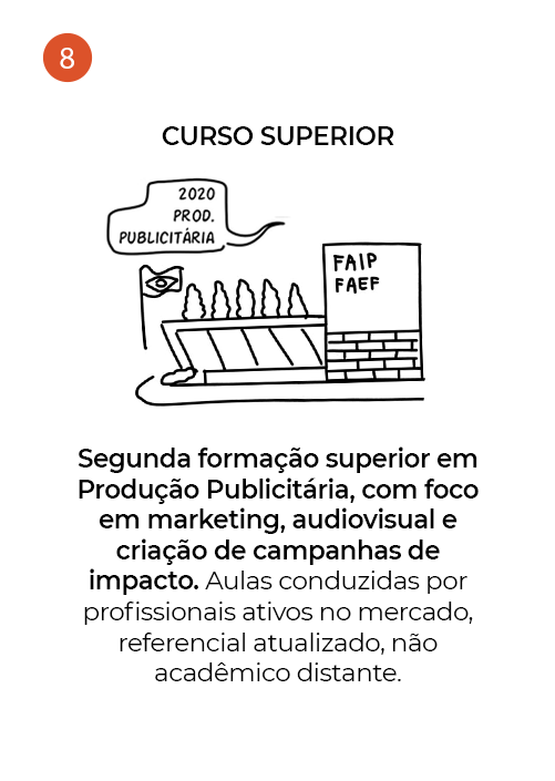 Sobre mim, 8 de 11: desenho do campus da FAIP, graduação em Produção Publicitária, 2020