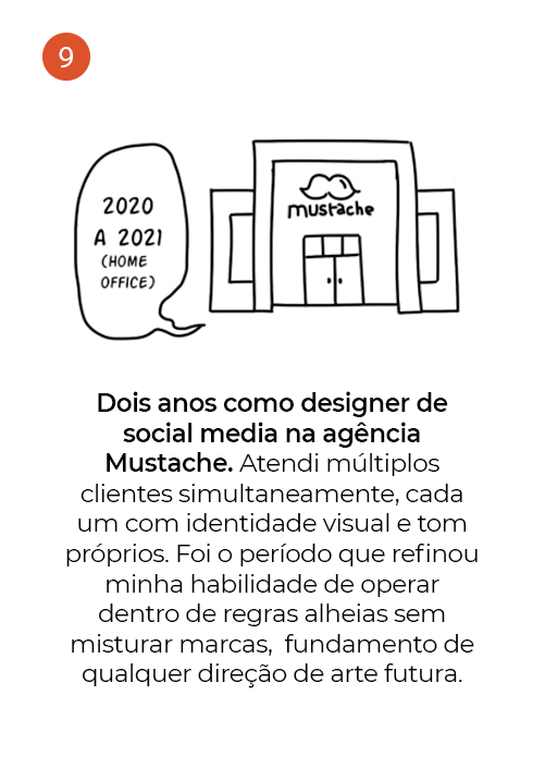 Sobre mim, 9 de 11: desenho do prédio da agência Mustache, 2020 a 2021